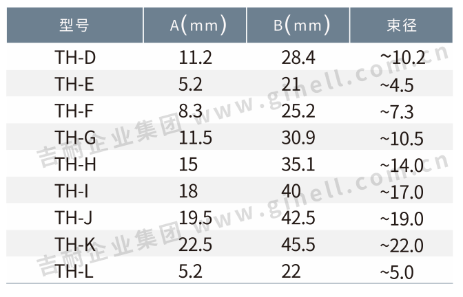 4扣式扭线环2.png