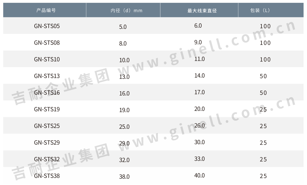 6自卷式纺织套管.png