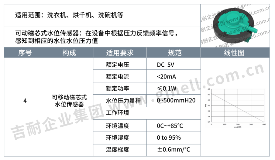 4水位传感器4.png