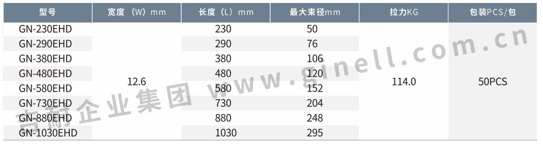 1重拉力扎带.png