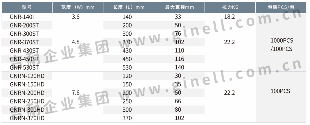 4可退式扎带.png