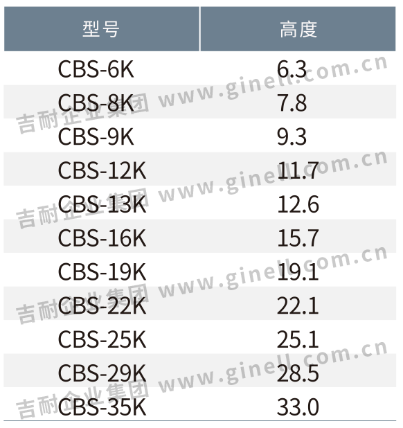 10-2P.C.B隔离柱.png