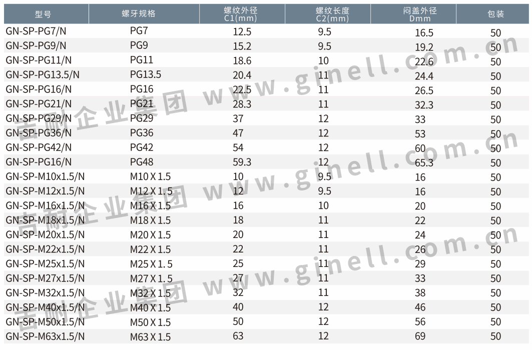 4尼龙堵盖.png